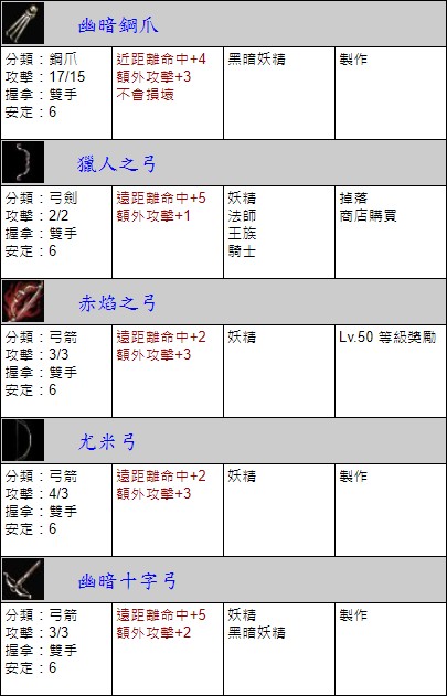 武器表3.jpg