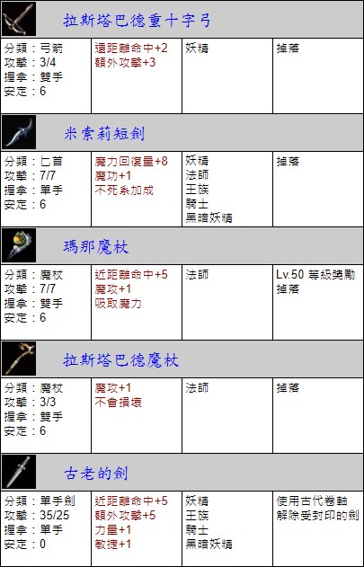 武器表4.jpg