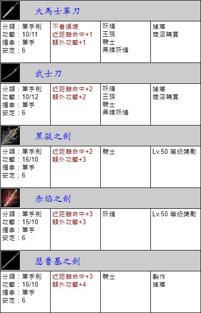 武器表1.jpg