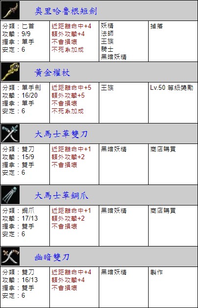 武器表2.jpg