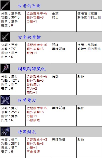 武器表5.jpg