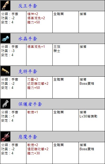 手套表2.jpg