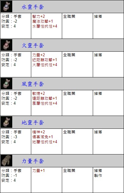 手套表1.jpg