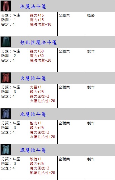 斗篷表1.jpg