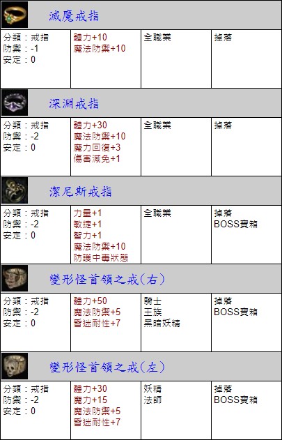 戒指表2.jpg