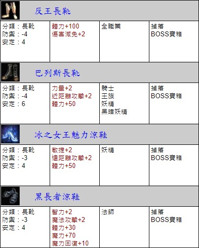靴子表2.jpg