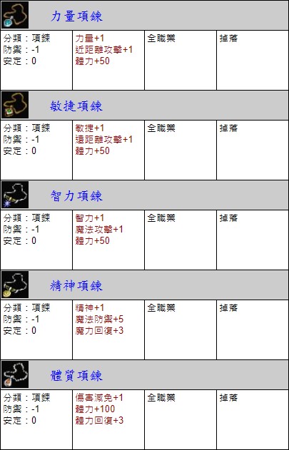 項鍊表1.jpg