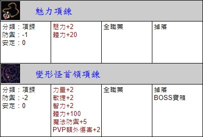 項鍊表2.jpg