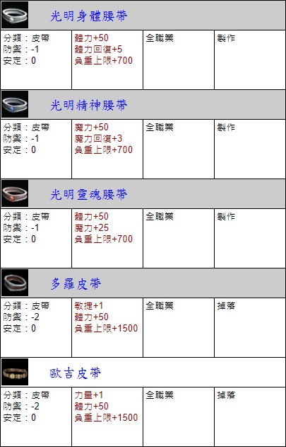 腰帶表1.jpg