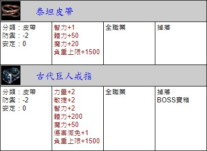 腰帶表2.jpg