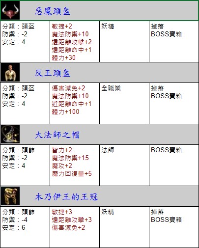 頭盔表2.jpg