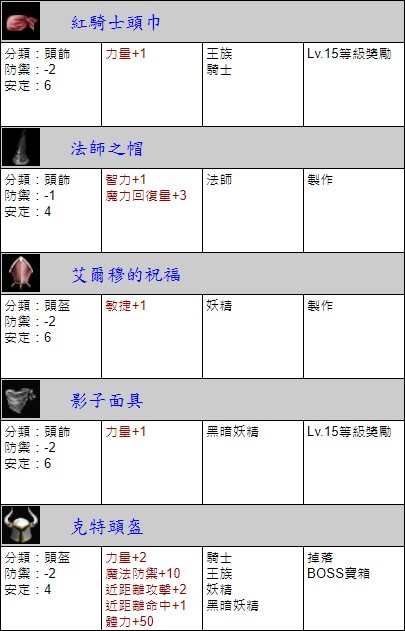 頭盔表1.jpg