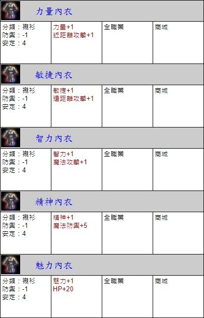 內衣表.jpg