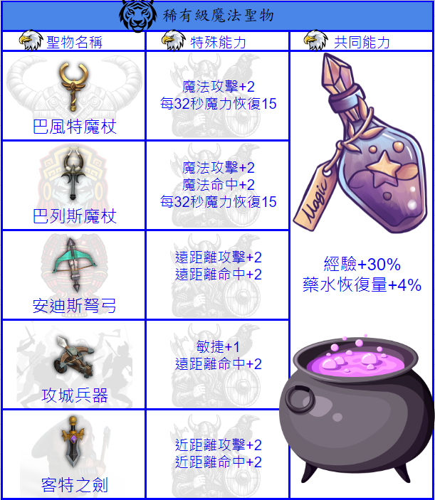稀有已修改.png